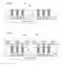 Fig. 19 - Thin film RDL for IC package
