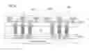 Fig. 20 - Thin film RDL for IC package