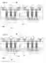 Fig. 22 - Molding compound supported RDL for IC package