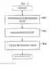 Fig. 05 - Thermally conductive sheet