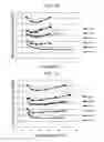 Fig. 16 - Thermally conductive sheet