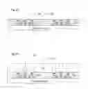 Fig. 06 - Molding compound supported RDL for IC package