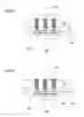 Fig. 18 - Molding compound supported RDL for IC package