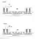 Fig. 27 - Molding compound supported RDL for IC package
