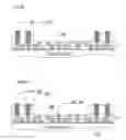 Fig. 28 - Molding compound supported RDL for IC package