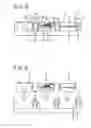 Fig. 03 - SEMICONDUCTOR DEVICE