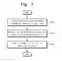 Fig. 03 - Fuse structure and method of blowing the same