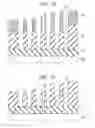Fig. 18 - SEMICONDUCTOR DEVICE