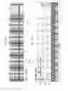 Fig. 30 - Semiconductor device and method of manufacturing semiconductor device