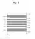 Fig. 05 - Semiconductor memory devices and methods of forming the same