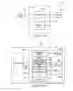 Fig. 18 - Semiconductor constructions and NAND unit cells