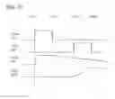 Fig. 28 - Semiconductor device and manufacturing method thereof