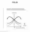 Fig. 19 - Focus detecting device and electronic device