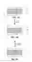Fig. 02 - Photo-induced MSM stack