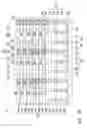 Fig. 14 - Resistive random access memory and method for manufacturing the same