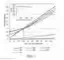 Fig. 09 - Antireflective OLED construction