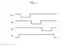 Fig. 03 - Organic light emitting diode display device for reducing defects due to an overlay change