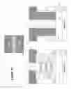 Fig. 17 - Methods of forming a tri-gate FinFET device