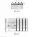 Fig. 08 - Method to form strained channel in thin box SOI structures by elastic strain relaxation of the substrate