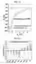Fig. 13 - Thin-film transistor and method for manufacturing same