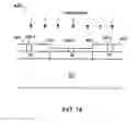 Fig. 10 - Laser process and corresponding structures for fabrication of solar cells with shunt prevention dielectric