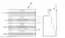 Fig. 01 - Stacked integrated multi-junction solar cell