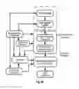 Fig. 27 - LED light bulb manufacturing method