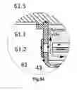 Fig. 35 - LED light bulb manufacturing method