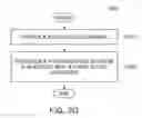 Fig. 05 - METHOD OF MANUFACTURING NANOSTRUCTURE SEMICONDUCTOR LIGHT EMITTING DEVICE