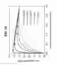 Fig. 15 - Metallic contact for optoelectronic semiconductor device
