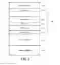 Fig. 03 - Light emitting diode element and method of manufacturing the same