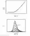 Fig. 08 - Light emitting diode element and method of manufacturing the same