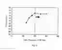 Fig. 06 - Semiconductor light-emitting device and method of forming electrode