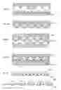 Fig. 04 - Chip scale light emitting device package with dome