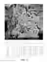 Fig. 22 - High Temperature Superconductors