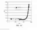 Fig. 23 - High Temperature Superconductors