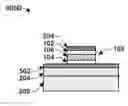 Fig. 01 - Perpendicular magnetic random-access memory (MRAM) formation by direct self-assembly method