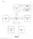 Fig. 09 - Perpendicular magnetic random-access memory (MRAM) formation by direct self-assembly method
