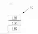 Fig. 02 - Organic light-emitting devices