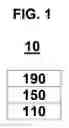 Fig. 02 - Condensed cyclic compound and organic light-emitting device including the same