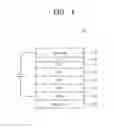 Fig. 02 - Material for organic electroluminescent device and organic electroluminescent device including the same