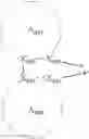 Fig. 72 - Compound and organic light-emitting device including the same