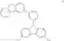 Fig. 78 - Condensed cyclic compound and organic light-emitting device including the same