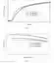 Fig. 03 - Organic electronic device