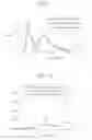 Fig. 10 - White organic light emitting device