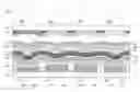 Fig. 01 - Multiple light-emitting element device each with varying wavelength