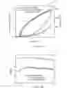 Fig. 12 - Process for fabricating a porous film in a scattering layer
