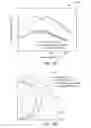 Fig. 17 - Process for fabricating a porous film in a scattering layer