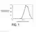 Fig. 02 - Multilayer, microporous polyolefin membrane, and production method thereof