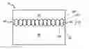 Fig. 01 - Ion-conductive composite for electrochemical cells